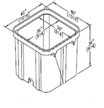 ansi rating for underground pull box